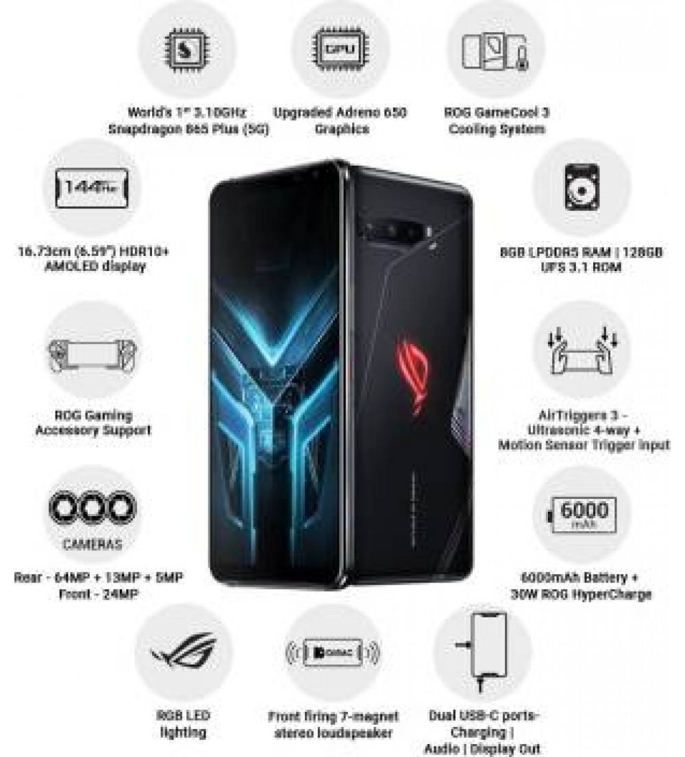 Asus ROG Phone 3 (Black, 128 GB)  (8 GB RAM)