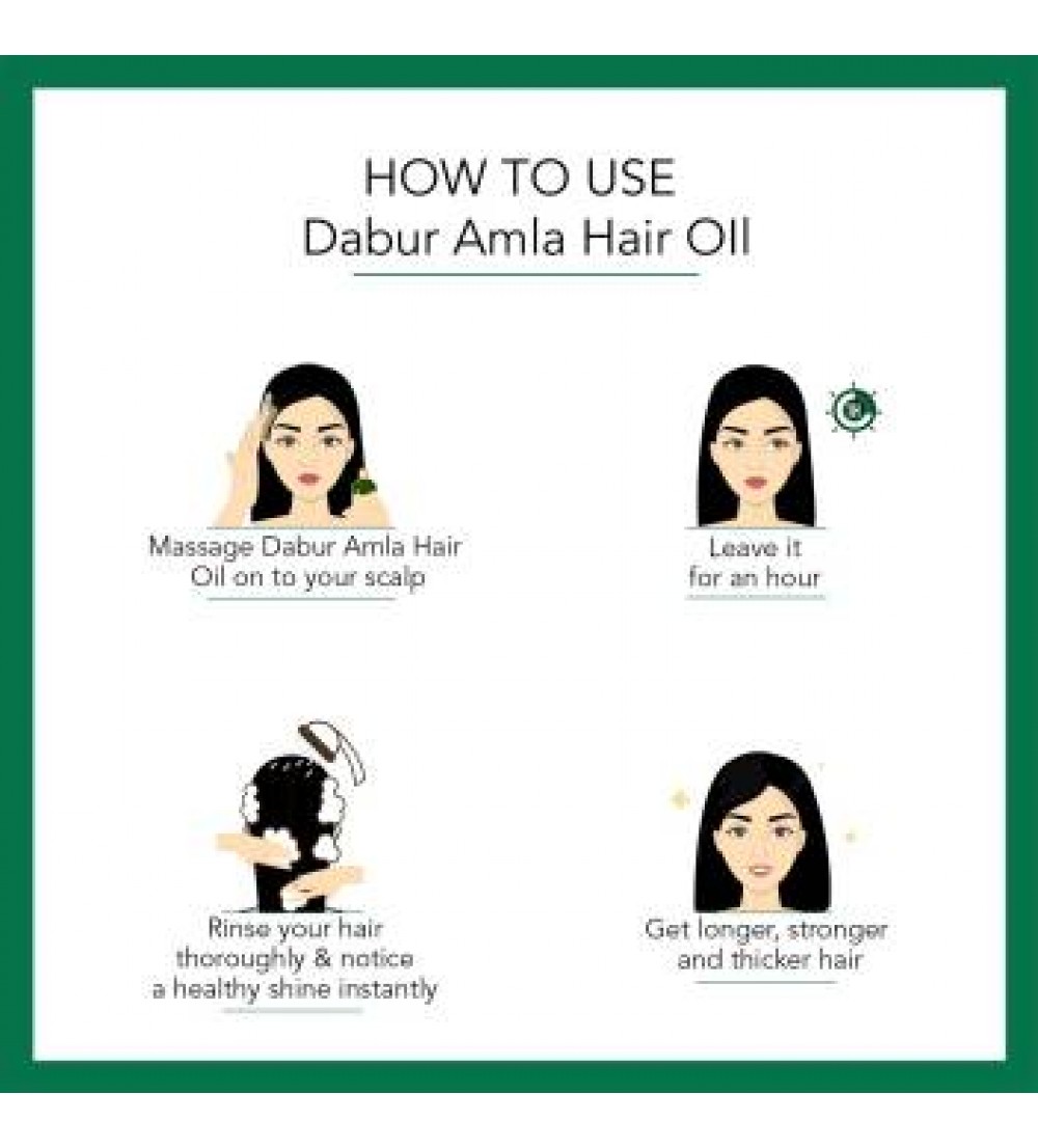 Dabur Amla Hair Oil for Long, Healthy and Strong Hair, 450 ml (Pack of 2) Hair Oil  (900 ml)