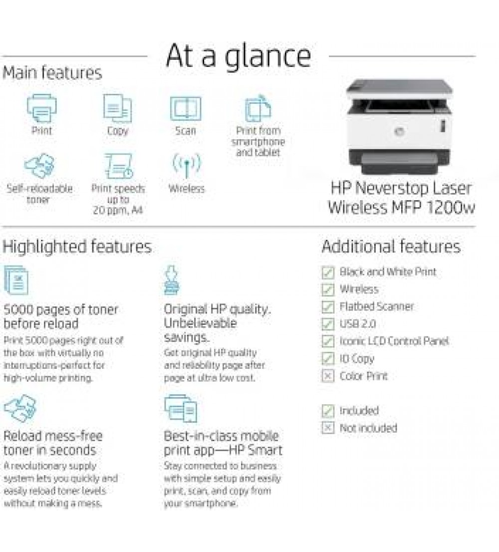 HP 1200w Multi-function WiFi Monochrome Printer  (White, Grey, Toner Cartridge)