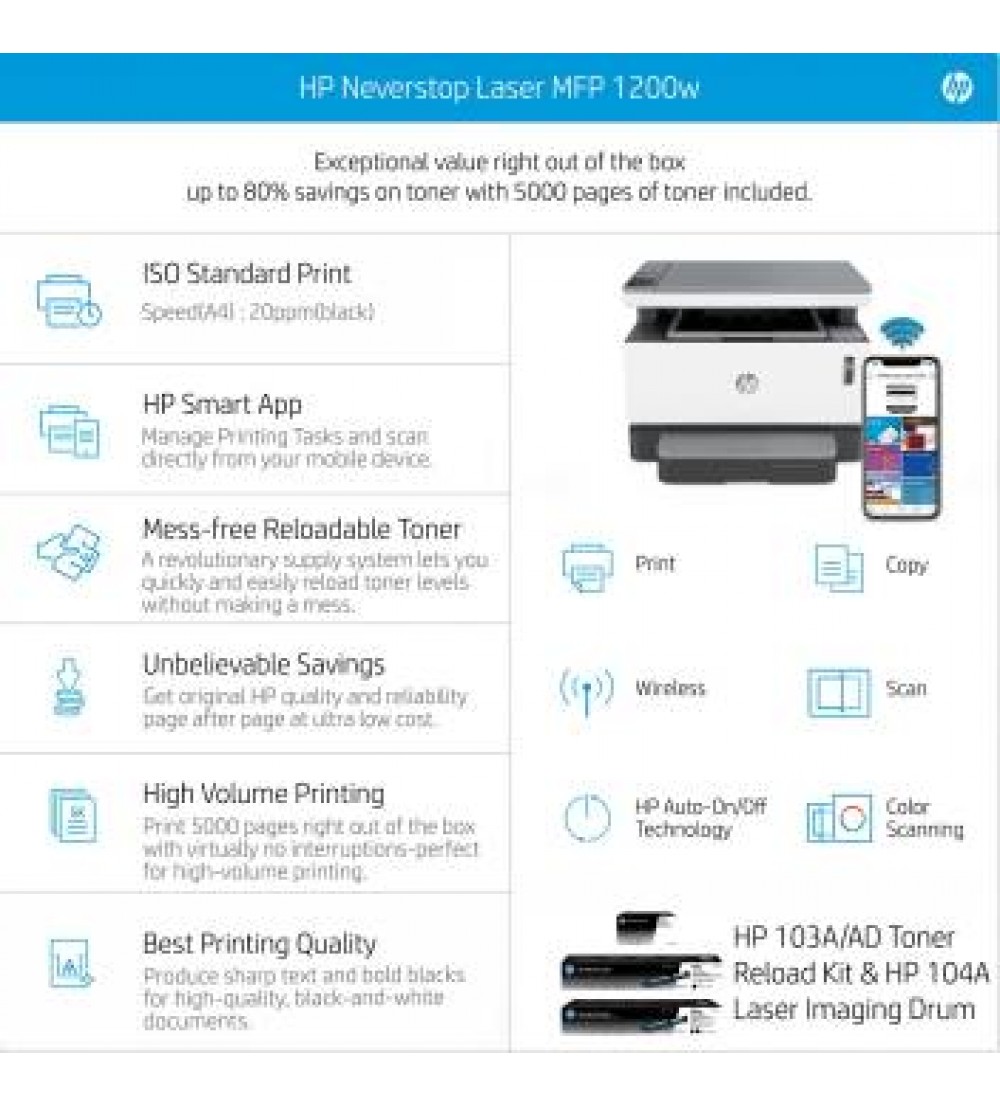 HP 1200w Multi-function WiFi Monochrome Printer  (White, Grey, Toner Cartridge)