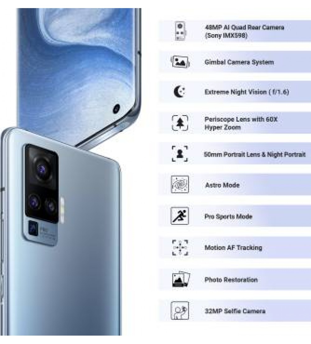 Vivo X50 Pro (Alpha Grey, 256 GB)  (8 GB RAM)