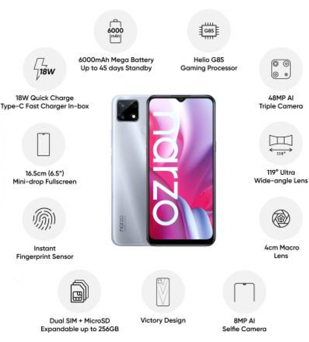 Realme Narzo 20 (Glory Silver, 64 GB) (4 GB RAM)