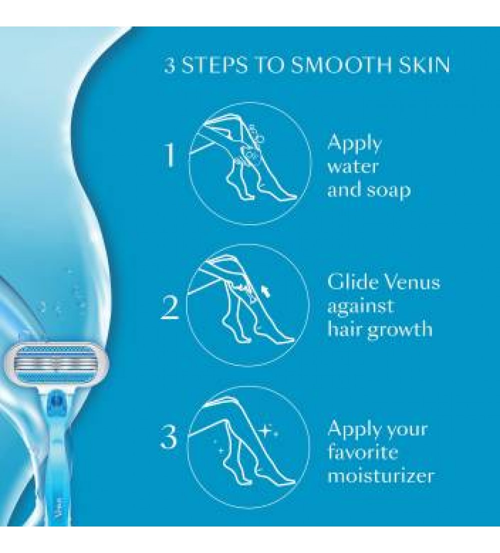 Gillette Venus Hair Removal Razor for Women